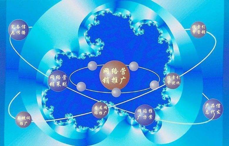 新巴尔虎左新媒体运营企业需要掌握的网络推广技巧有哪些